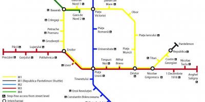 Mapa bukarest garraio publikoa 